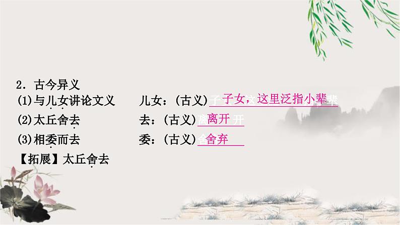 中考语文复习课内文言文基础储备练33《世说新语》二则课件05