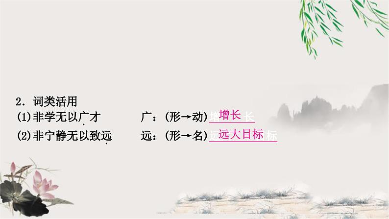 中考语文复习课内文言文基础储备练35诫子书课件03
