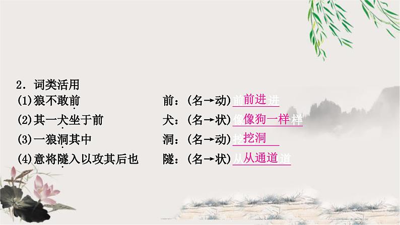 中考语文复习课内文言文基础储备练36狼课件04