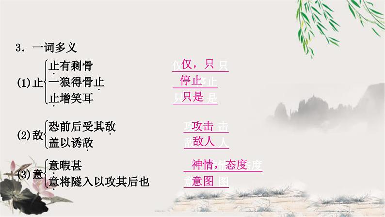 中考语文复习课内文言文基础储备练36狼课件05