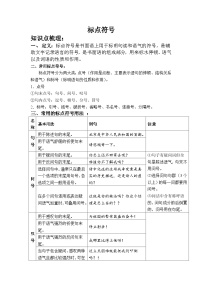 部编版语文七年级上册《标点符号》（无答案）