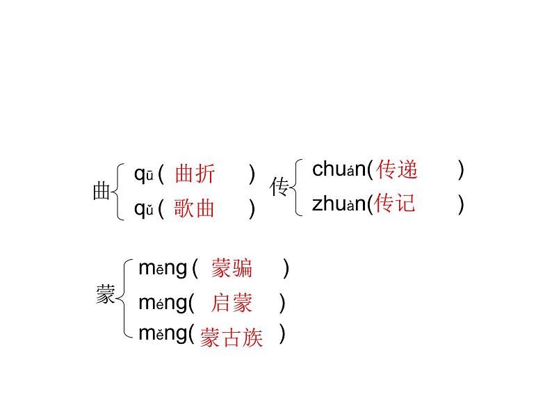 第23课《带上她的眼睛》PPT课件3-七年级语文下册统编版第6页
