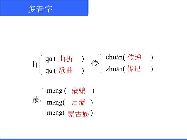 第23课《带上她的眼睛》PPT课件9-七年级语文下册统编版第7页
