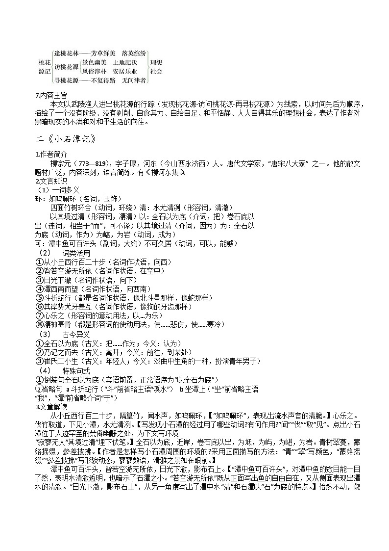 古诗文言文知识点梳理2022-2023学年部编版语文八年级下册第3页