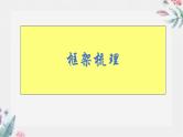 第五单元复习课件2022-2023学年部编版语文七年级下册