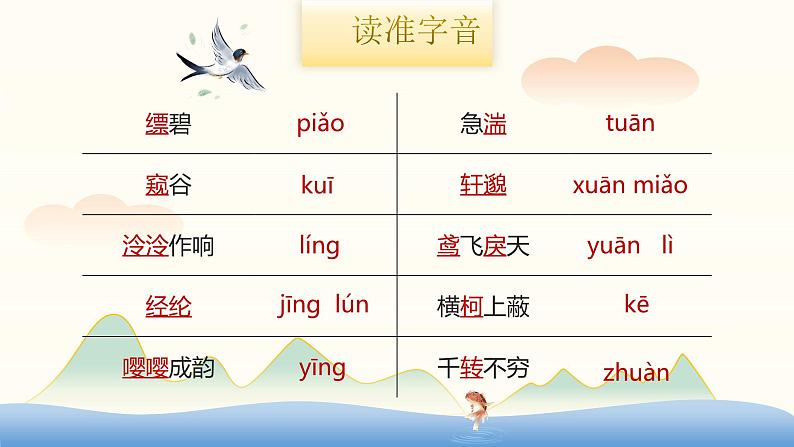 12《与朱元思书》课件+教案08