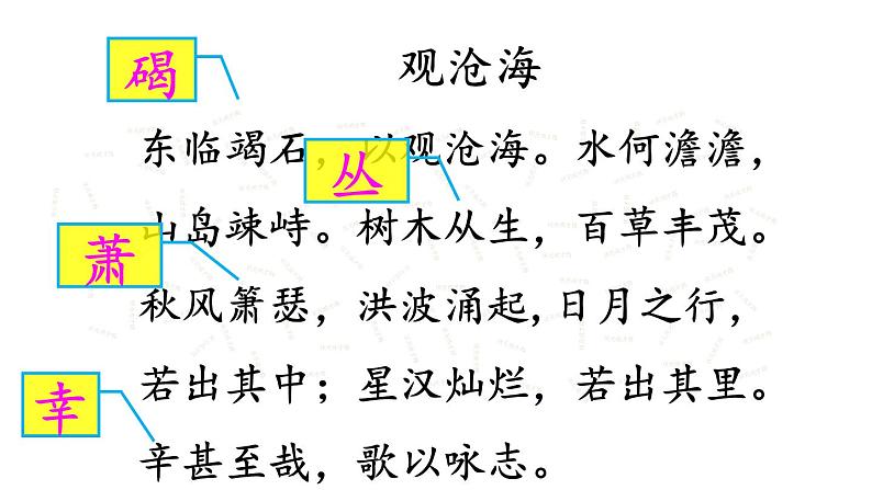 七上第1-3单元古诗文复习课件PPT 课件04