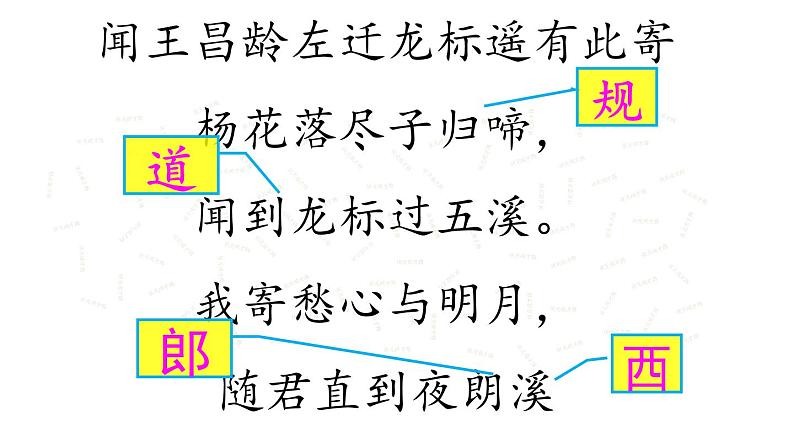 七上第1-3单元古诗文复习课件PPT 课件05