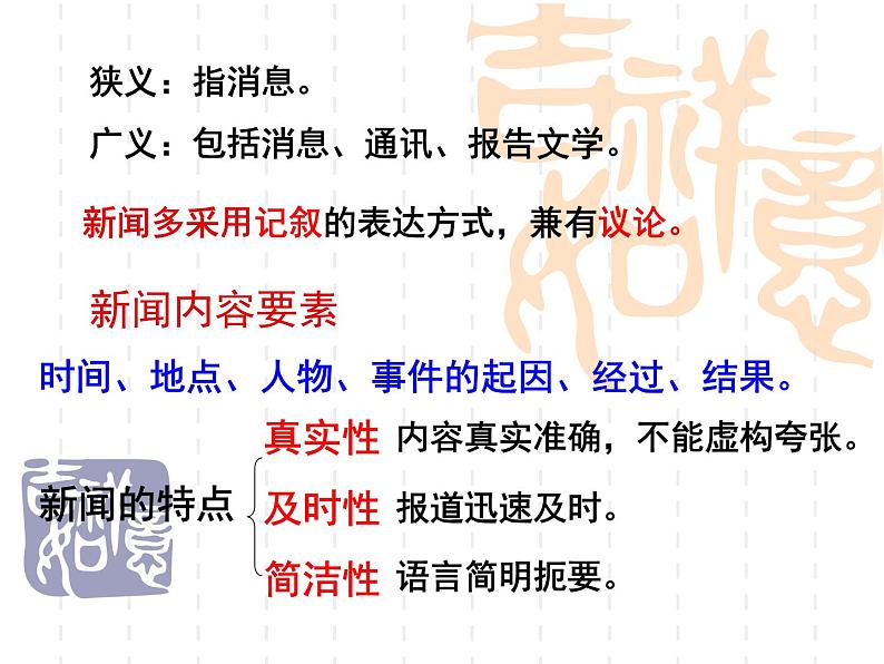 八上写作：新闻写作同步课件06