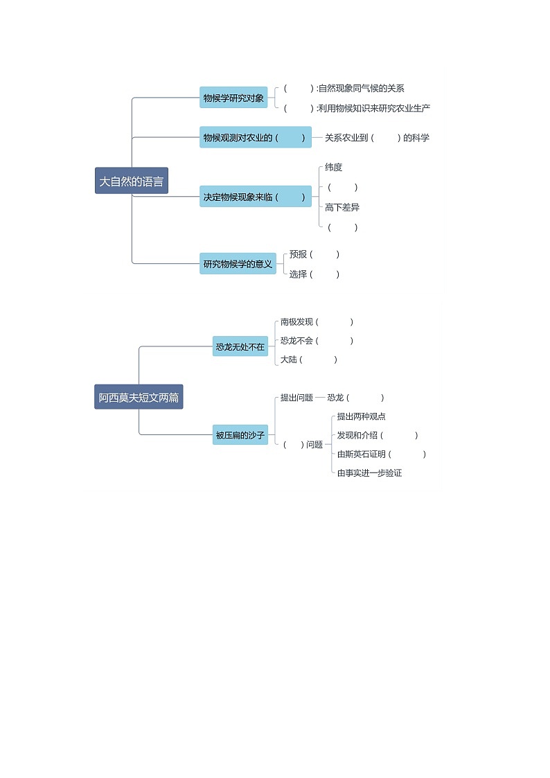 6.阿西莫夫短文两篇暑假复习课课练部编版语文八年级下册第3页