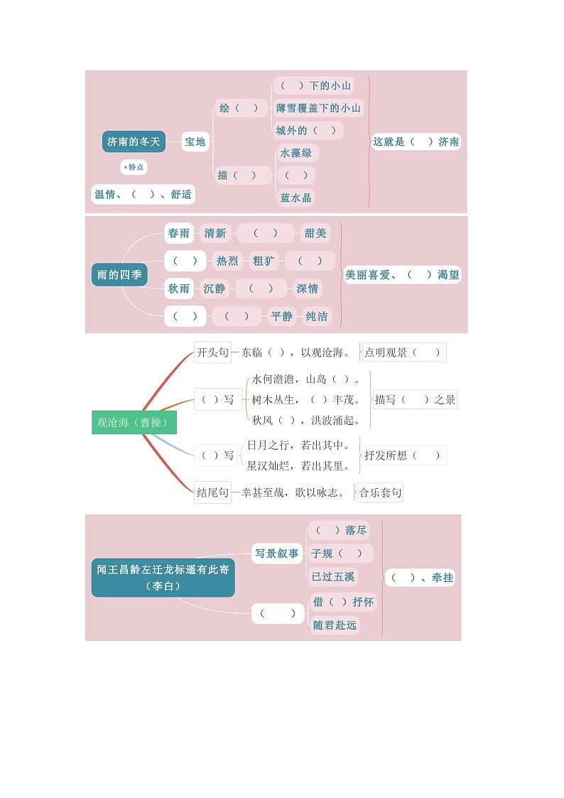 3.雨的四季暑假预习课课练部编版语文七年级上册03