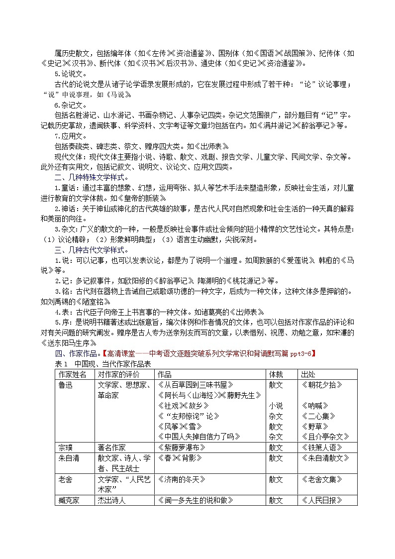 中考总复习——文学常识与名著导读  知识讲解第2页
