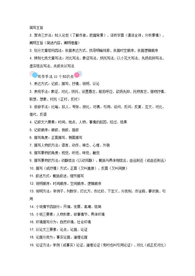 中考语文阅读理解常备知识点汇编02
