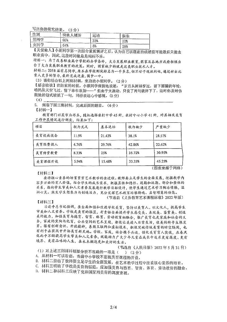 2022年下学期育才中学九年级语文期末模拟测试卷（无答案）第2页