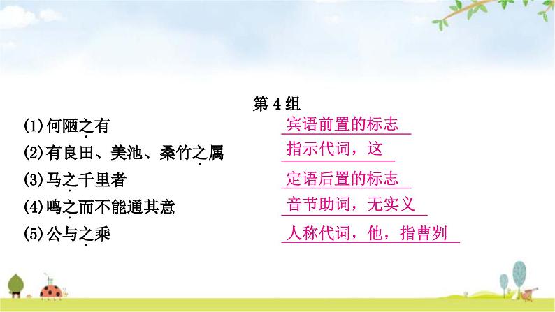 中考语文复习课内文言文知识整合练重点文言虚词课件08