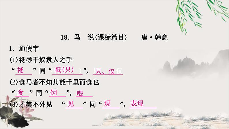 中考语文复习文言文基础储备练马说课件第1页