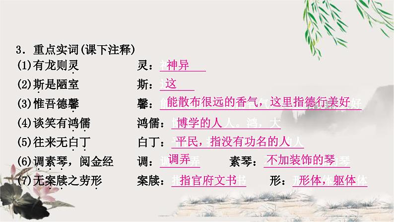 中考语文复习文言文基础储备练陋室铭课件02