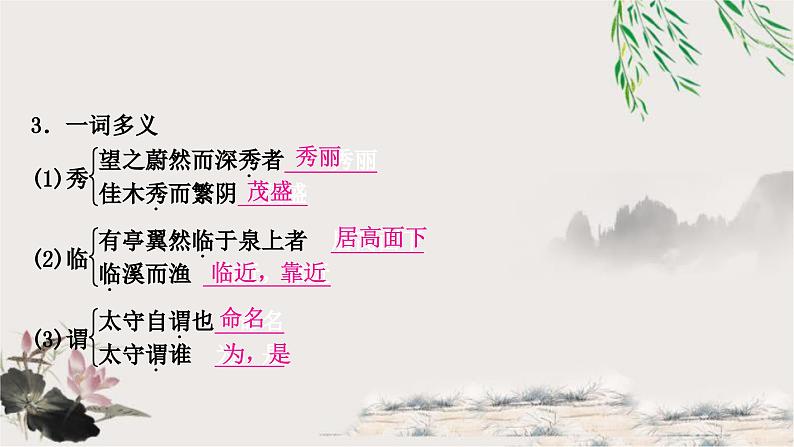 中考语文复习文言文基础储备练醉翁亭记课件03