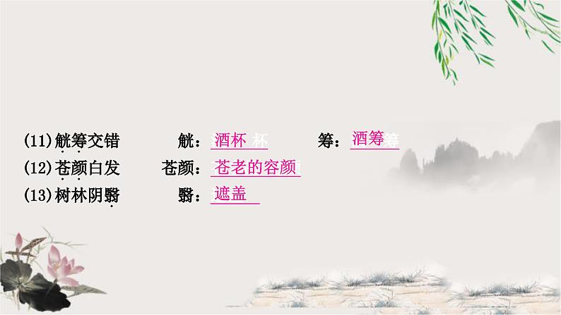 中考语文复习文言文基础储备练醉翁亭记课件07