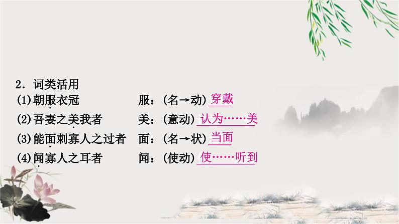 中考语文复习文言文基础储备练邹忌讽齐王纳谏课件第3页