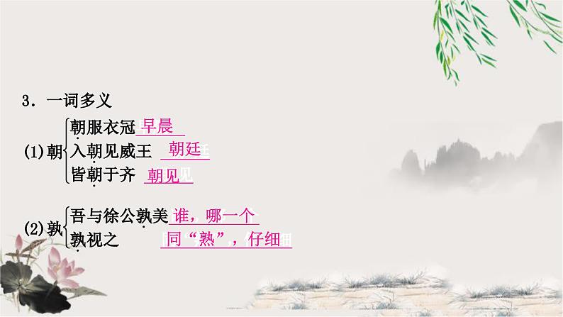 中考语文复习文言文基础储备练邹忌讽齐王纳谏课件第4页