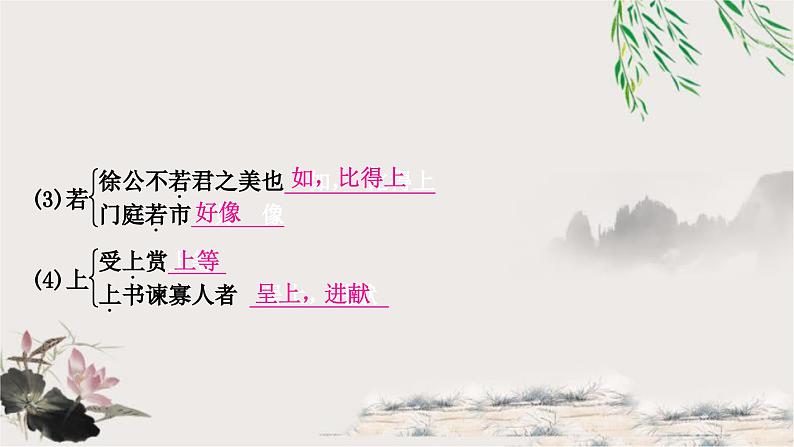 中考语文复习文言文基础储备练邹忌讽齐王纳谏课件第5页