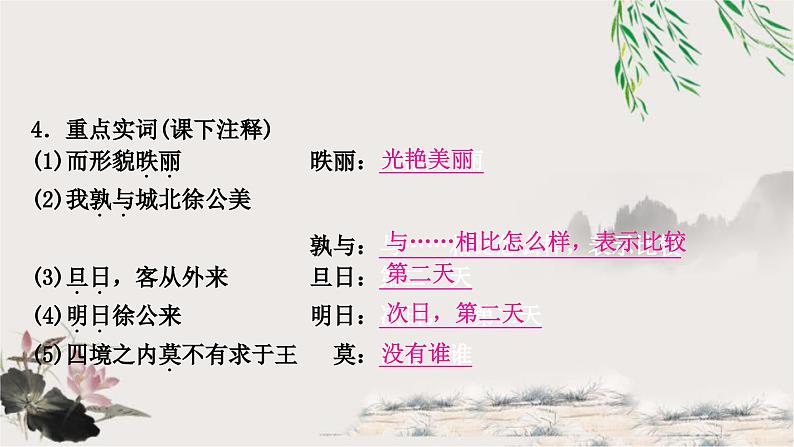 中考语文复习文言文基础储备练邹忌讽齐王纳谏课件第6页