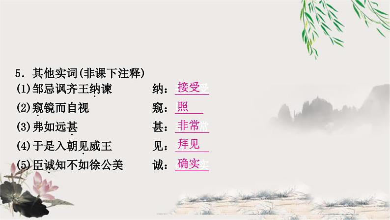 中考语文复习文言文基础储备练邹忌讽齐王纳谏课件第8页