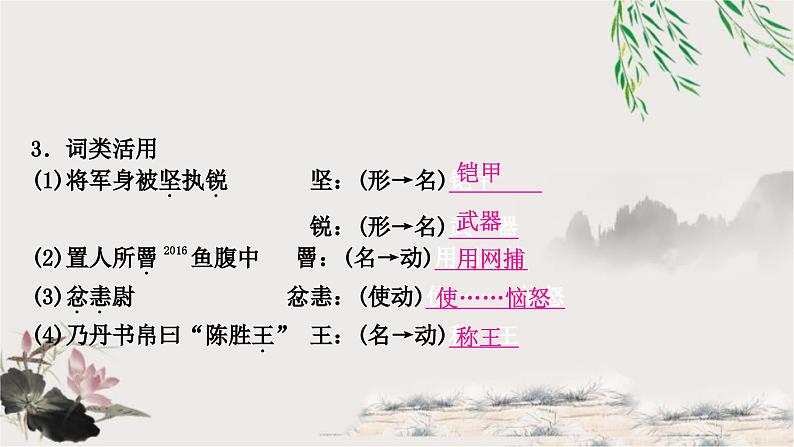 中考语文复习文言文基础储备练陈涉世家课件04