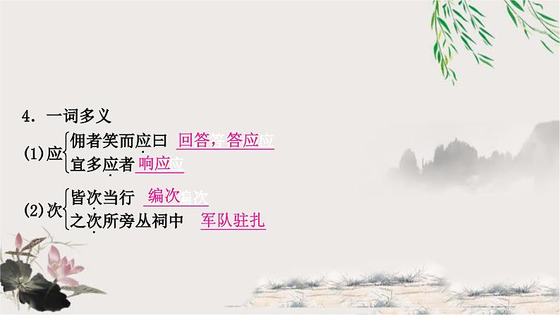 中考语文复习文言文基础储备练陈涉世家课件05