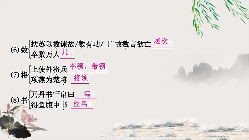 中考语文复习文言文基础储备练陈涉世家课件07