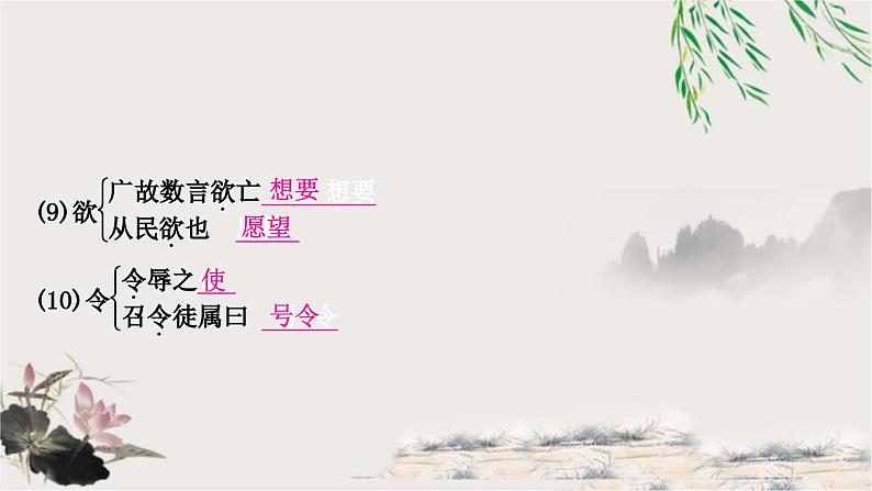 中考语文复习文言文基础储备练陈涉世家课件08