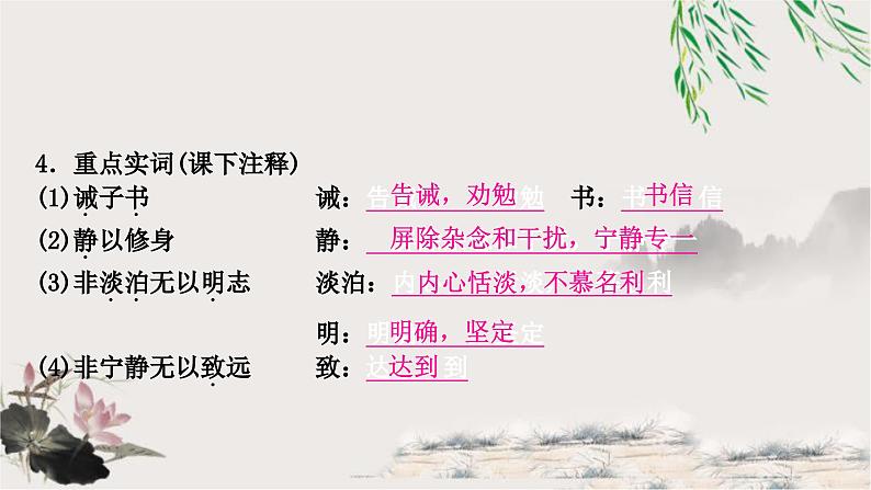 中考语文复习文言文基础储备练诫子书课件第4页