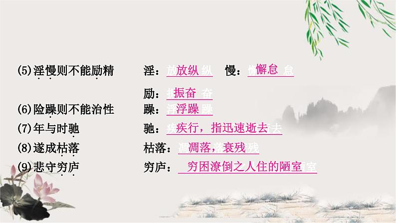 中考语文复习文言文基础储备练诫子书课件第5页