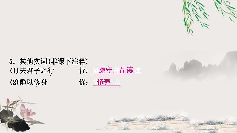 中考语文复习文言文基础储备练诫子书课件第6页