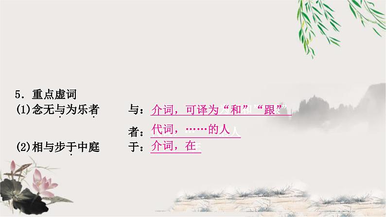 中考语文复习文言文基础储备练记承天寺夜游课件03