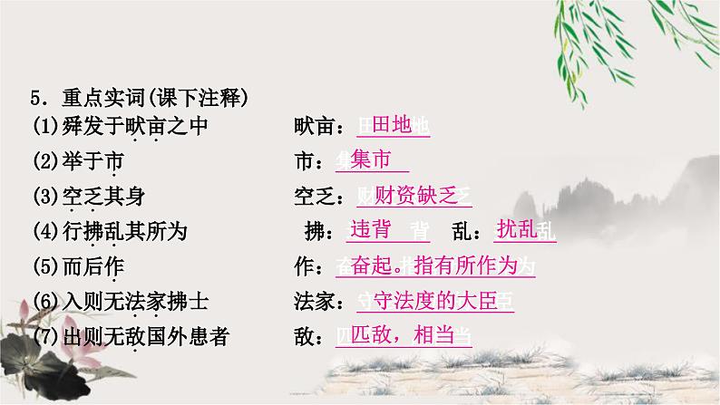中考语文复习文言文基础储备练生于忧患，死于安乐课件第5页