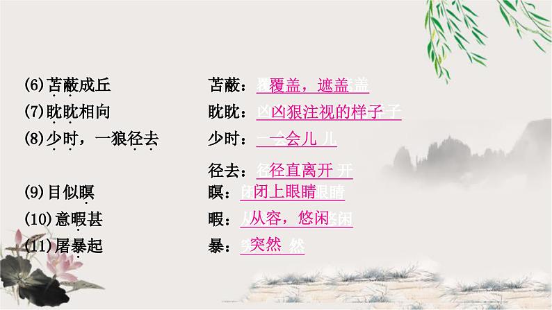 中考语文复习文言文基础储备练狼课件第5页