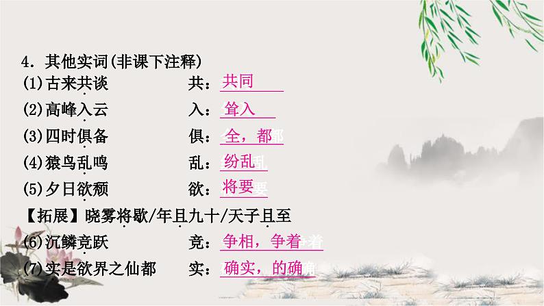 中考语文复习文言文基础储备练答谢中书书课件第3页