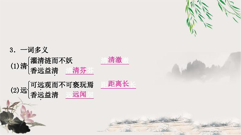 中考语文复习文言文基础储备练爱莲说课件第2页