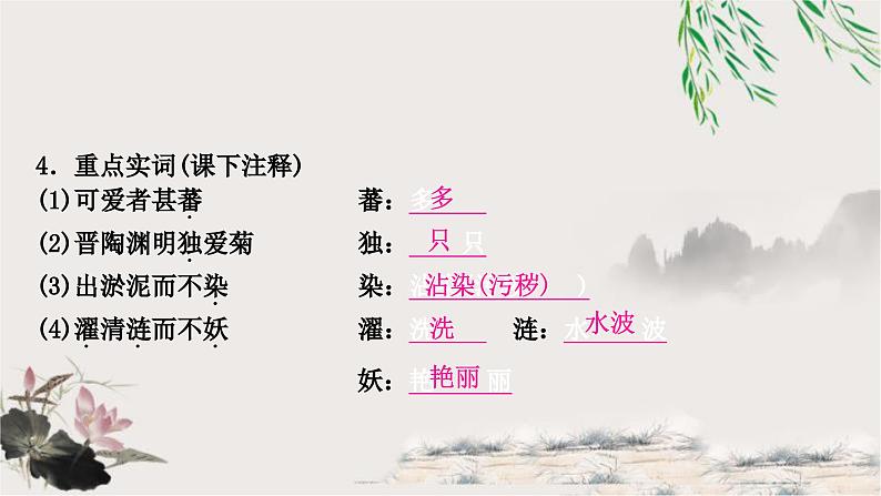 中考语文复习文言文基础储备练爱莲说课件第3页