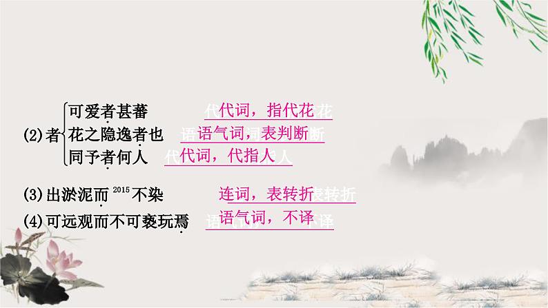 中考语文复习文言文基础储备练爱莲说课件第7页
