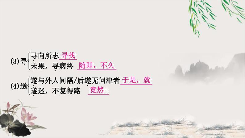 中考语文复习文言文基础储备练桃花源记课件第6页