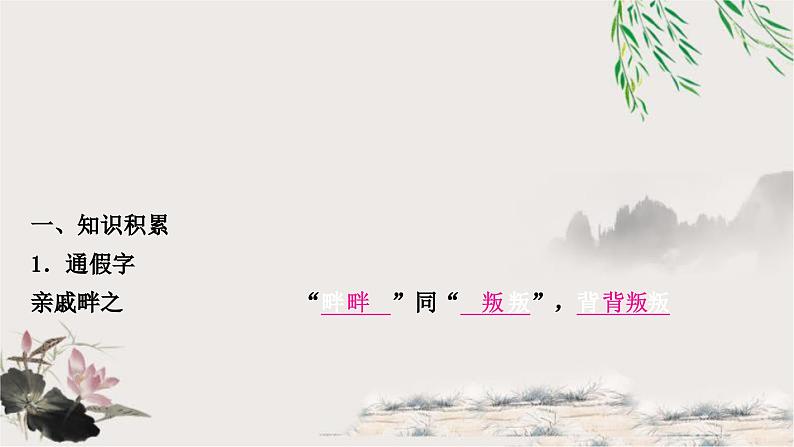 中考语文复习文言文基础储备练得道多助，失道寡助课件第2页