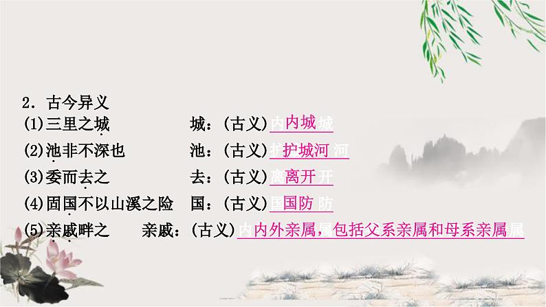 中考语文复习文言文基础储备练得道多助，失道寡助课件第3页