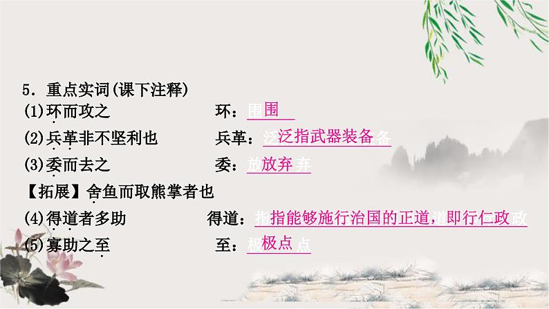 中考语文复习文言文基础储备练得道多助，失道寡助课件第6页