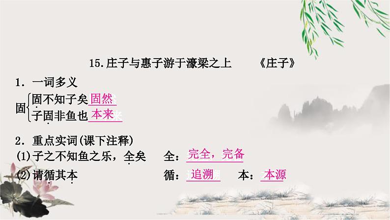 中考语文复习文言文基础储备练庄子与惠子游于濠梁之上课件第1页