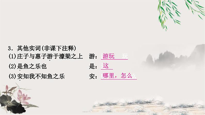 中考语文复习文言文基础储备练庄子与惠子游于濠梁之上课件第2页