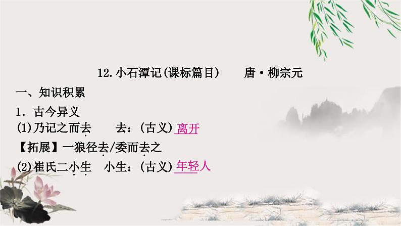 中考语文复习文言文基础储备练小石潭记课件第1页