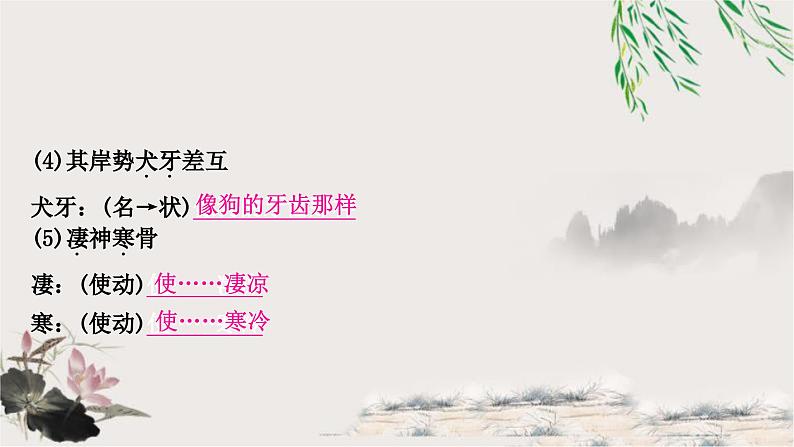 中考语文复习文言文基础储备练小石潭记课件第3页